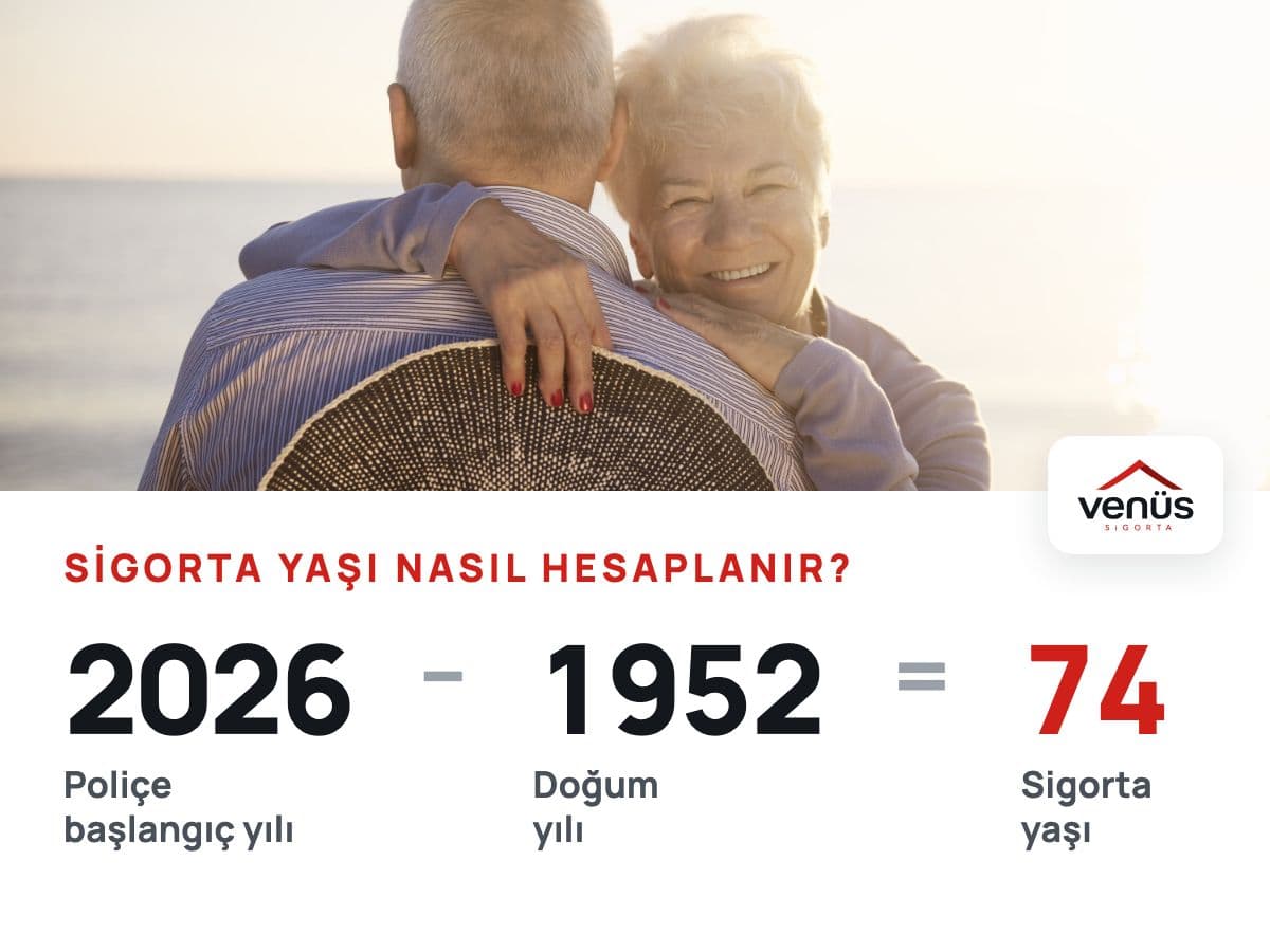 Sahilde sarılan ileri yaştaki çift; kartta sigorta yaşı hesabı: 2026 eksi 1952 eşittir 74, doğum günü dikkate alınmaz